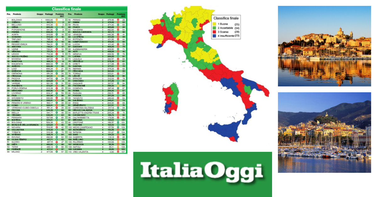 ItaliaOggi campagna promozionale 2019 in collaborazione con NTS Informatica