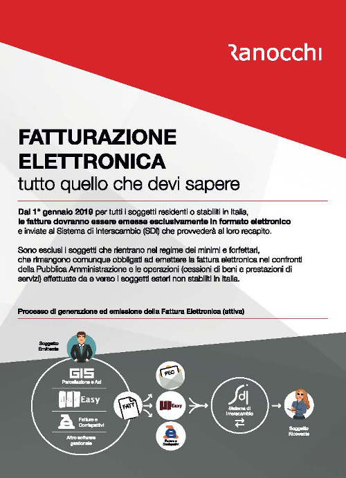 Fatturazione Elettronica