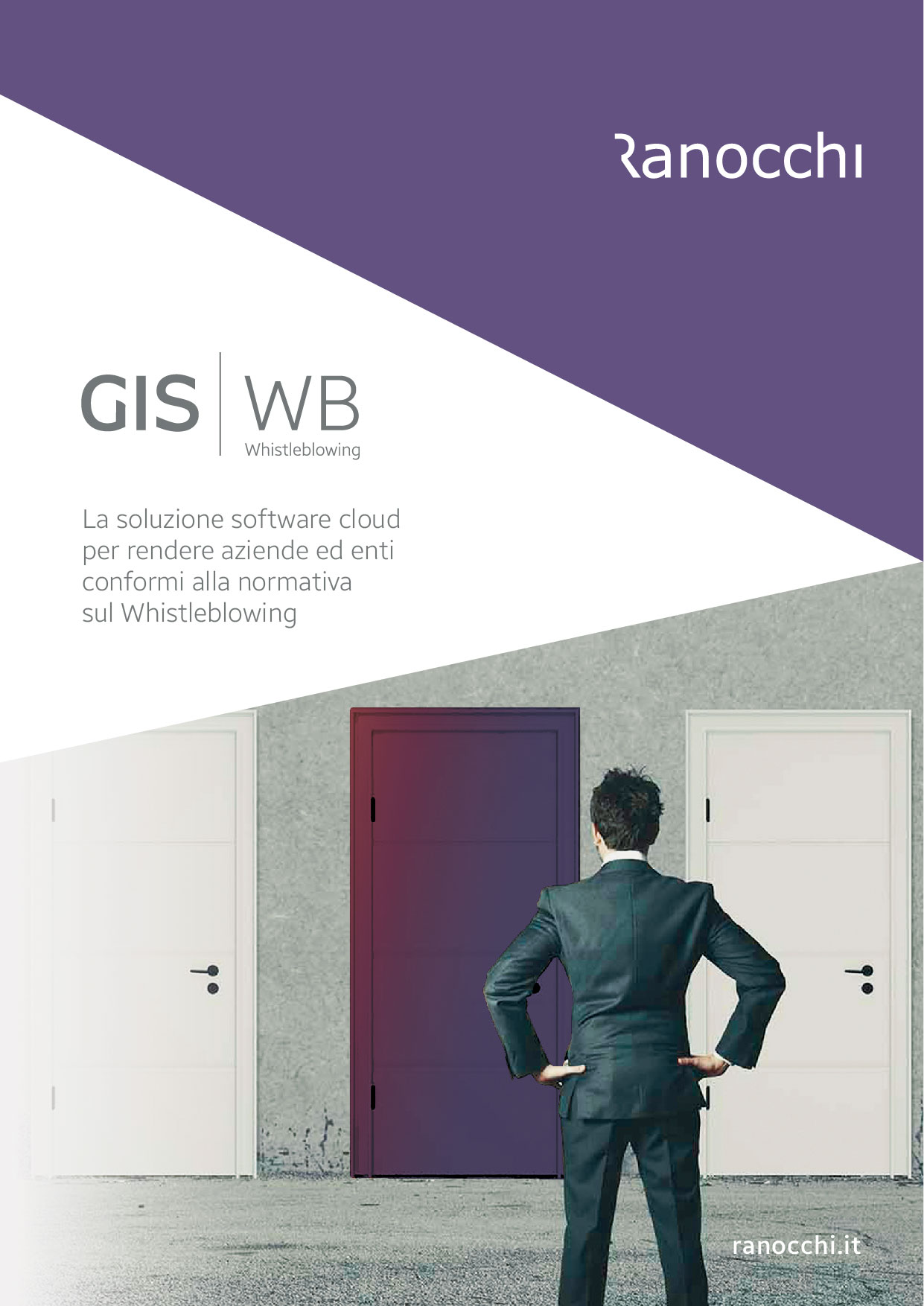 GIS WB